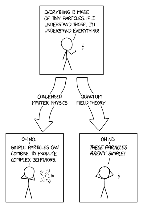 elementary_physics_paths.png