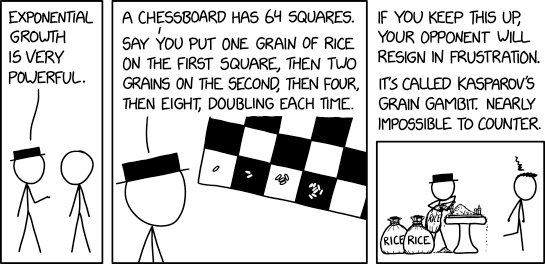 exponential_growth.png