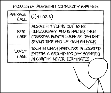 complexity_analysis.png