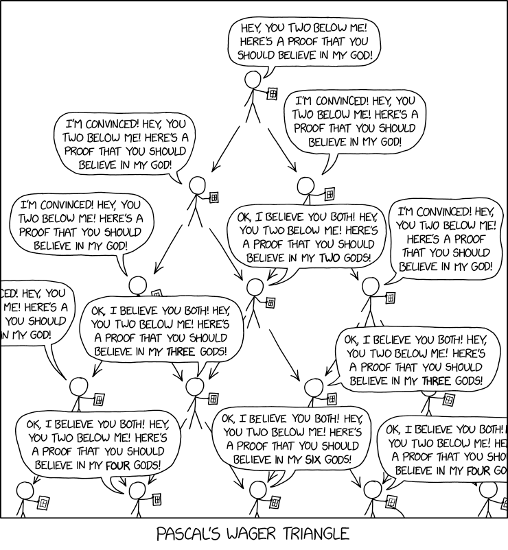 pascals_wager_triangle.png