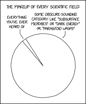 every_scientific_field.png