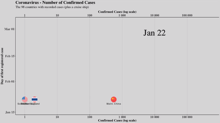 coronavirus_cases_by_country.png