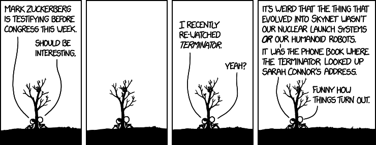 congressional_testimony.png