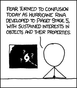 development.png