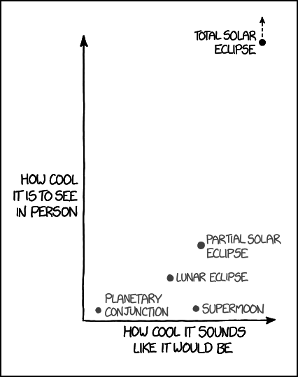 eclipse_review.png