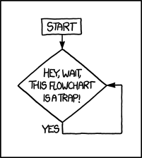 flowchart.png