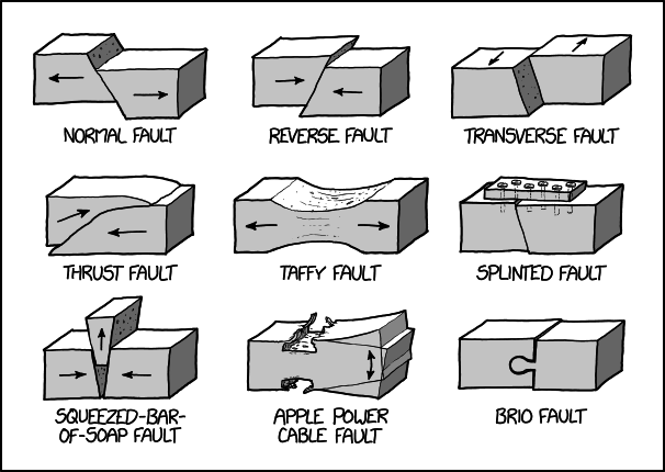 geologic_faults.png