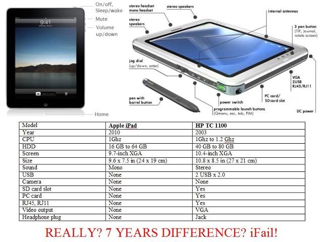 ipod_vs_HP_tc_1100.jpg