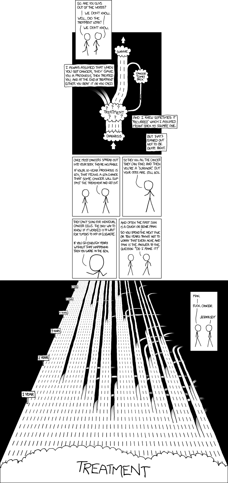 lanes.png