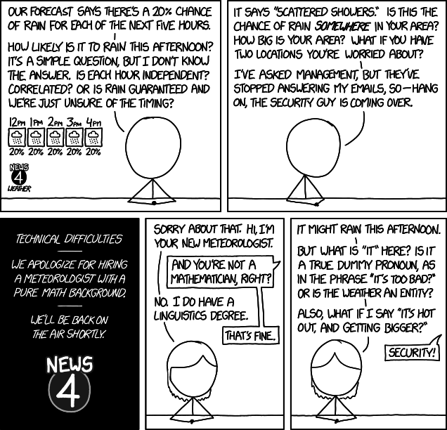 meteorologist.png