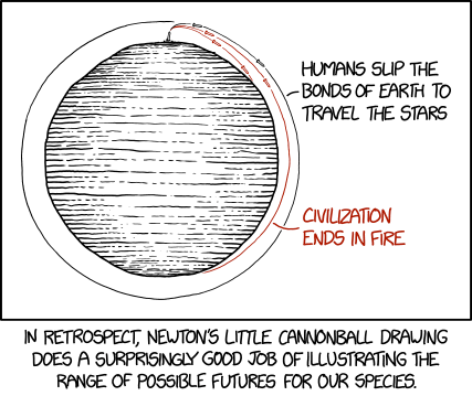 newtons_trajectories.png