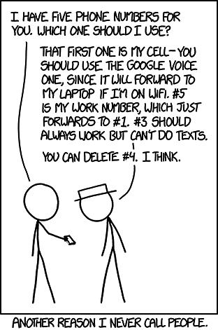 phone_numbers.png