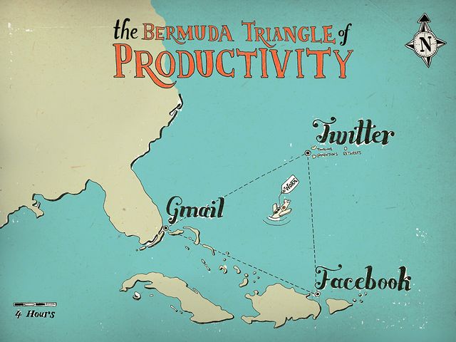 productivity.jpg