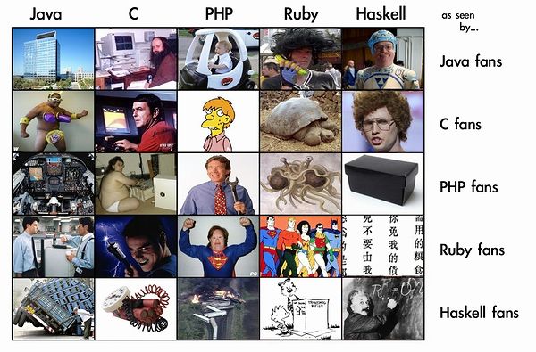 programming_fan.jpg