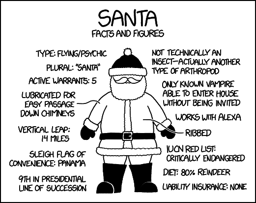 santa_facts.png