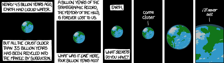 stratigraphic_record.png