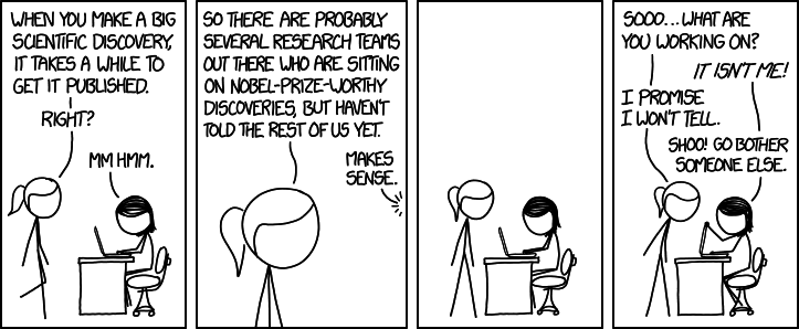 unpublished_discoveries.png