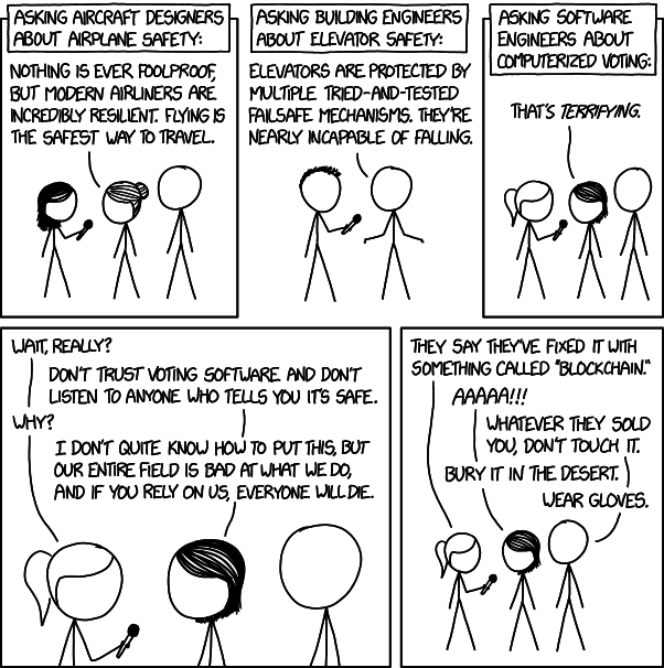 voting_software.png