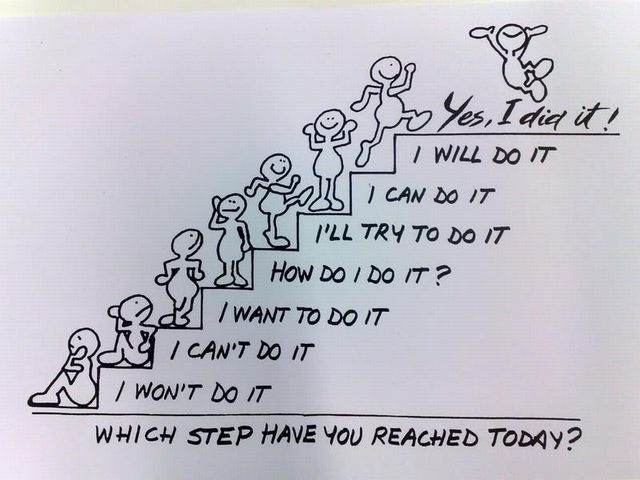 which_step.jpg