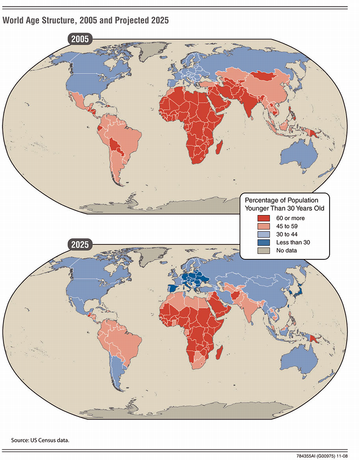 world_age_structure.png